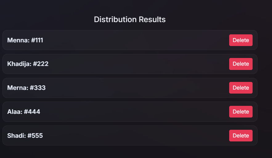 Blind Distribution distributed cases section