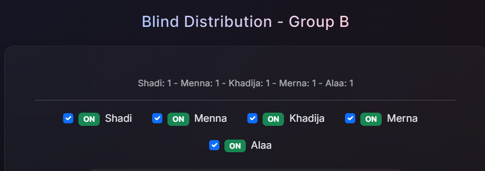 Blind Distribution final results section